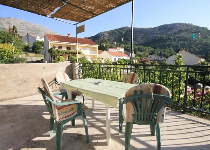 Διαμέρισμα With A Parking Space Slano, Dubrovnik - 8547 *